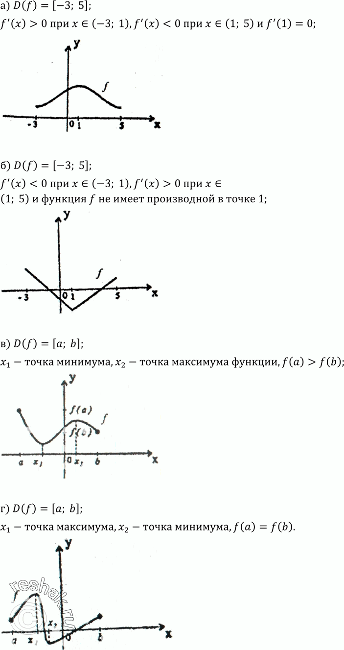 Изображение Упр.294 ГДЗ Колмогоров 10-11 класс