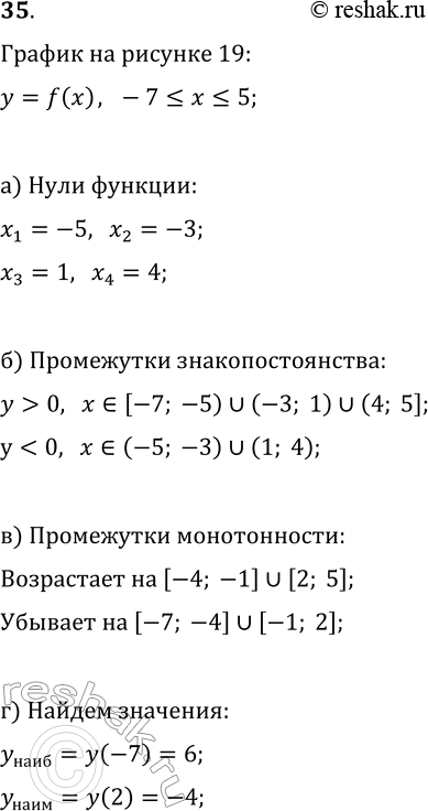 Изображение 35. (Для работы в парах.) На рисунке 19 изображен график функции у = f(x), где -7 < х < 5. Укажите:а) нули функции;б) промежутки, в которых функция принимает...