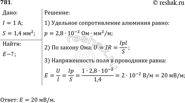 Изображение Какова напряженность поля в алюминиевом проводнике сечением 1,4 мм2 при силе тока 1...