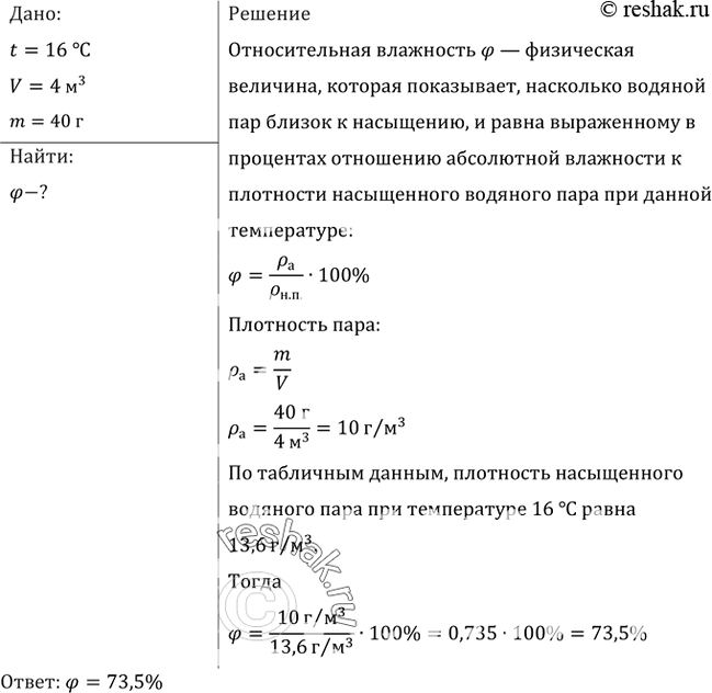 Изображение В 4 м3 воздуха при температуре 16 °С находится 40 г водяного пара. Найти относительную...