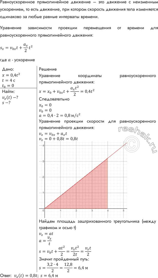 Изображение Уравнение движения материальной точки имеет вид х = 0,4t2. Написать формулу зависимости vx(t) и построить график. Показать на графике штриховкой площадь, численно равную...